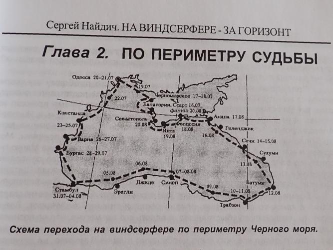 Sergiy's route round the Black Sea